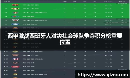 西甲激战西班牙人对决社会球队争夺积分榜重要位置